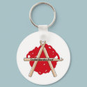 CLF Keychain