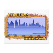 Climate change? All the time! postcards by sweasel Climate change? All the time! postcards