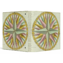 Climates Binders