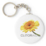 Clitoraid.org Key Chain