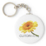 Clitoraid.org Key Chains