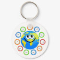 Clock Globe keychains