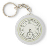 Clock Keychain