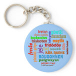 cloud001 key chain