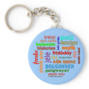 cloud001 keychains