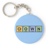 Clown made of Elements Keychain