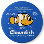 Clownfish Statistics buttons