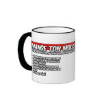 club sandwich New York garniture totale mugs