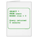Clueless Users cards