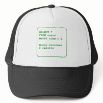 Clueless Users Mesh Hat