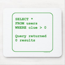 Clueless Users Mousepad by TulsaTees Clueless Users Mousepad