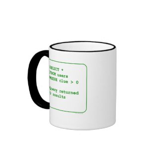 Clueless Users Mugs and Cups mug