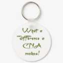 CNA keychains