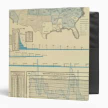 Coal mining regions binders