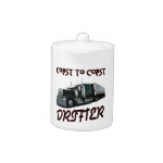 Coast to Coast Drifter Coast to Coast Drifter
