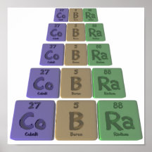 Cobra-Co-B-Ra-Cobalt-Boron-Radium.png Posters