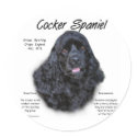 Cocker Spaniel (black) History Design stickers by GreyWolfCreation Cocker Spaniel (black) History Design stickers