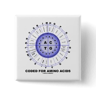 Coded For Amino Acids (Genetic Code DNA) button