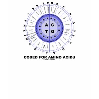 Coded For Amino Acids (Genetic Code DNA) shirt