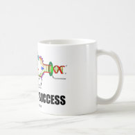 Coded For Success (DNA Replication) Coffee Mug