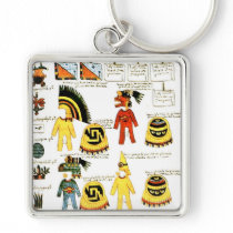 Codex Mendoza Keychain