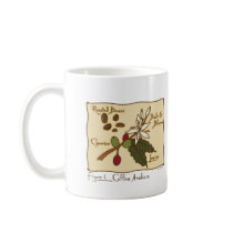 Coffea Arabica mugs