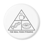 Coffee, Bacon, Donuts = Best Food Pyramid magnets