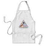 Coffee, Bacon & Donuts - The Real Food Pyramid Aprons