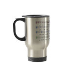 Coffee canon cup mug