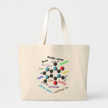 Coffee Canvas Bag