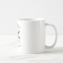 Coffee Coffee Mugs
