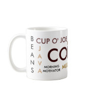 Coffee Collage Mug mug