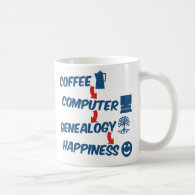Coffee Computer Genealogy Happiness Coffee Mugs