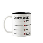 Coffee Meter mugs