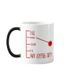 Coffee Meter Mug