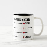 Coffee Meter Mugs