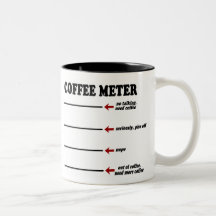 Coffee Meter Mugs