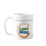 Coffee Par Level Mugs