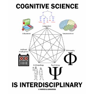 Cognitive Science Is Interdisciplinary shirt