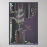 Coil Posters