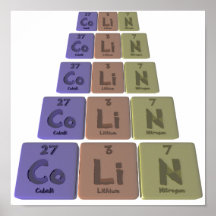 Colin as Cobalt Lithium Nitrogen Posters