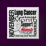 Collage - Lung Cancer Awareness Month