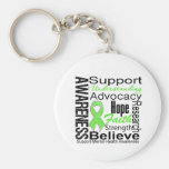 Collage - Mental Health Awareness Key Chain