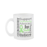 Collage - Mental Health Awareness mugs