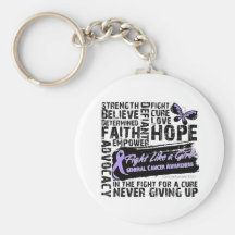 Collage of Words - Cancer Key Chains