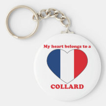 Collard Key Chains
