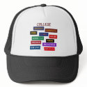 College Cap hats