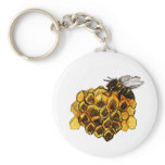 Colmena Key Chains