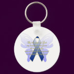 COLON CANCER LOSS
