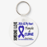 Colon Cancer Needs A Cure 3